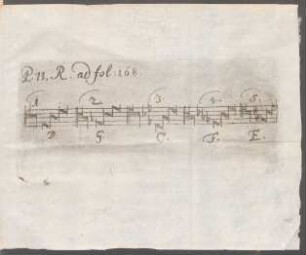 P. II. R. ad fol: 168