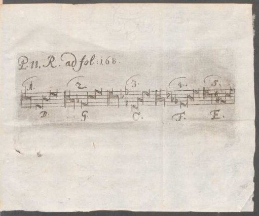 P. II. R. ad fol: 168