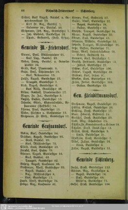 Gemeinde M. - Friedersdorf