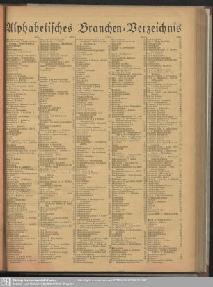 Alphabetisches Branchen-Verzeichnis
