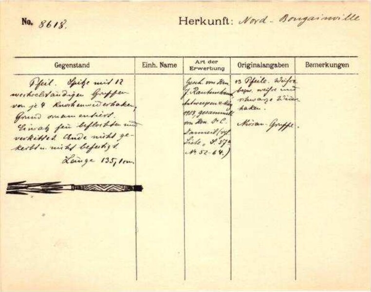 Dies ist ein Digitalisat eines historischen Dokuments. Es spiegelt den Entstehungskontext wider und entspricht nicht dem heutigen Maßstab einer geschichts- und diversitätsbewussten Sprache.