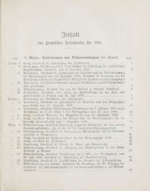 Inhalt des Bremischen Gesetzblatts für 1900