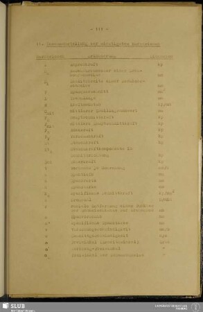 11. Zusammenstellung der wichtigsten Kurzzeichen