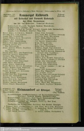 Kleinnaundorf mit Rittergut