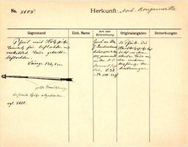 Il s'agit de la numérisation d'un document historique. Il reflète le contexte dans lequel il a été rédigé et ne correspond pas aux normes actuelles d'un langage conscient de l'histoire et de la diversité.