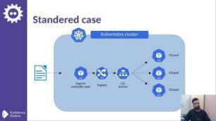 Kubernetes setup & deployment
