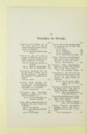 II. Verzeichnis der Verfasser