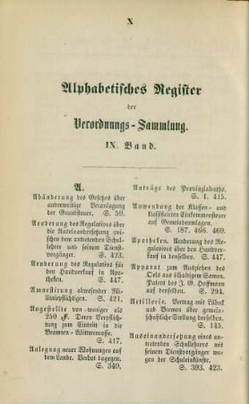 Alphabetisches Register der Verordnungs-Sammlung IX. Band