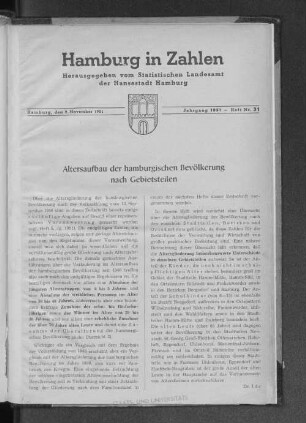 Altersaufbau der hamburgischen Bevölkerung nach Gebietsteilen
