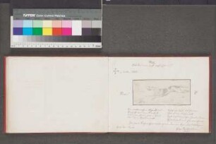 Einträge Bl. 31 - 36