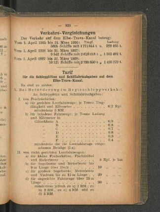 Verkehrs-Vergleichungen