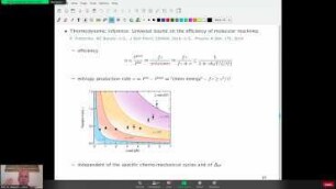 From Stochastic Thermodynamics to Thermodynamic Inference