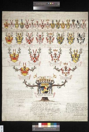 Münster Meinhövel, George Werner August Diederich Graf zu