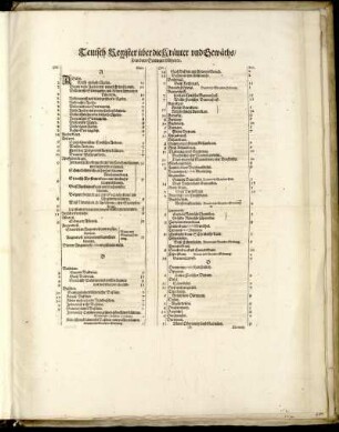 Teutsch Register über die Kräuter und Gewächs/ so in dem Somemr blühen.