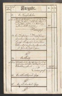 Rechnung der kurmainzischen Stadt Aschaffenburg von 1784-1785 (Einnahmen und Ausgaben) mit Anhang