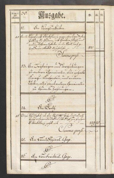 Rechnung der kurmainzischen Stadt Aschaffenburg von 1784-1785 (Einnahmen und Ausgaben) mit Anhang