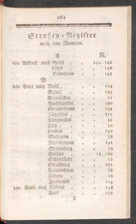 Straßen-Register nach den Numern.