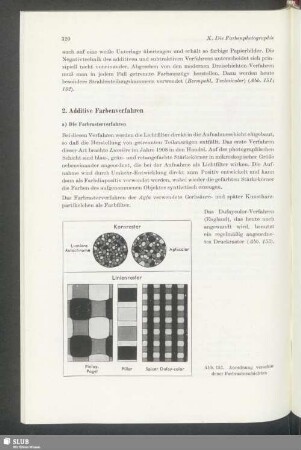Additive Farbenverfahren