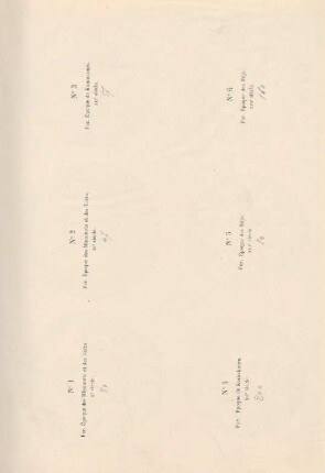 [Nomenclature des gardes de sabre cataloguées sous No. 1063 bis]