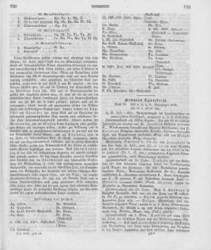 Naturhistorisk Tidsskrift / udgivet af Henrik Kröyer (Naturhistorische Zeitschrift, herausgegeben von H[enrik Nicolai] Kr[øyer]). - Kopenhagen. - Band IV, Heft 4-6, 1843