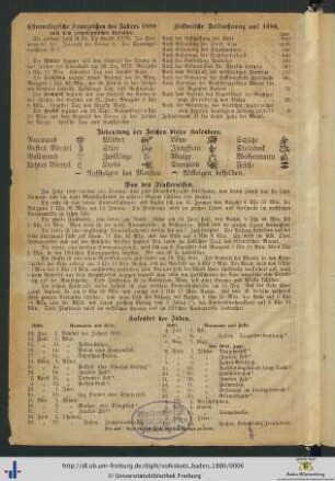 Historische Zeitrechnung auf 1880.