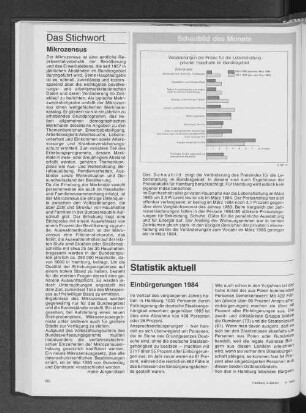 Das Stichwort