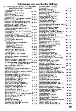Erläuterungen zum umstehenden Stadtplan