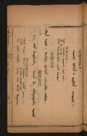 Coohai belhen i fiyelen. jakûci = 武備章第八