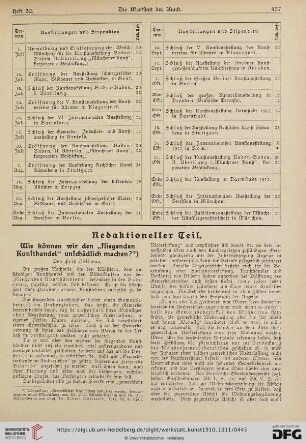 Wie können wir den "fliegenden Kunsthandel" unschädlich machen?