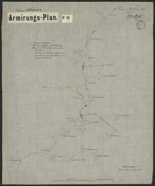 Armierungspläne