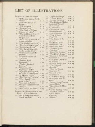 List of illustrations