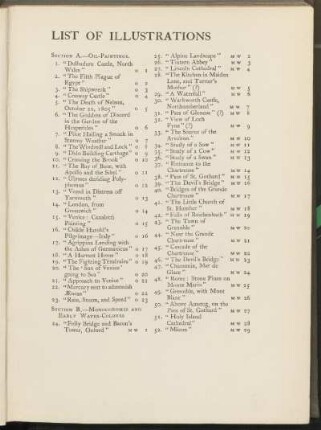 List of illustrations