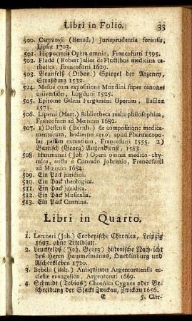 Libri in Quarto.
