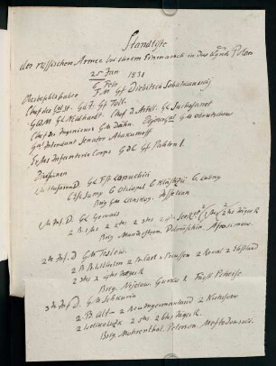 101r-102v, Standliste der russischen Armee bei ihrem Einmarsch in das Kgrch. Polen 25 Jan./6. Febr. 1831