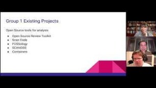 Software Composition Analysis Devroom: Welcome