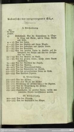 Uebersicht der vorgetragenen Säze