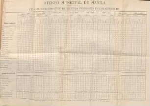 Cuadro núm. 22.B