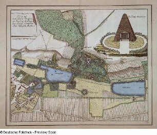Plan von denen Engli. neuen Garten Anlagen beym Graefl. Lindenauschen Ritterguthe Machern