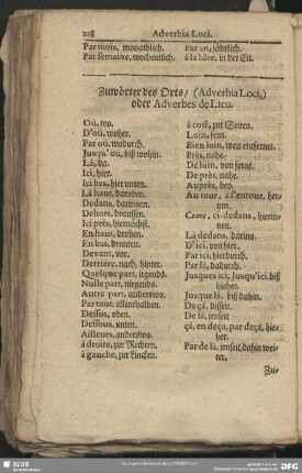 Zuwörter des Orts, (Adverbia Loci,) oder Adverbes de Lieu