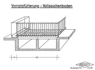Vorratsfütterung - Vollspaltenboden