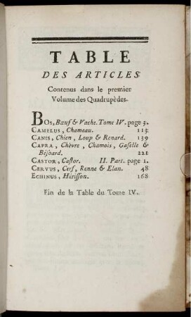 Table Des Articles