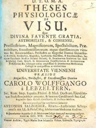 Theses Physiologicae De Visu