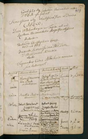 Winterhalbjahr 1769/1770. Rektorat Karl Eugen Herzog von Württemberg (Prorektor: Eberhard Christoph Canz)