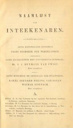 Naamlijst van inteekenaren