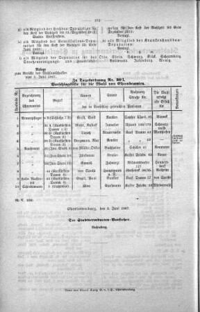 No. 11. (231-270)(269.), 05. Juni 1907