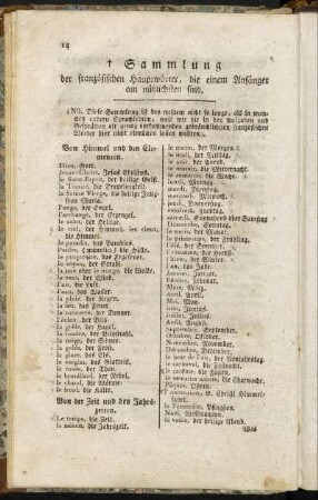 Sammlung der französischen Hauptwörter, die einem Anfänger am nützlichsten sind.
