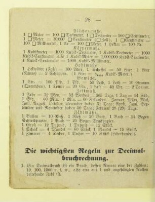 Die wichtigsten Regeln zur Decimalbruchrechnung