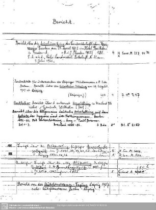 Bericht Ausschusssitzung