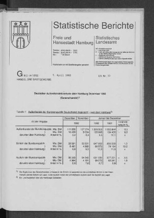 Deutscher Außenhandelsverkehr über Hamburg Dezember 1992 (Generalhandel) : Lfd. Nr. 18