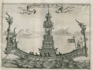 Ballon du Roy de Siam